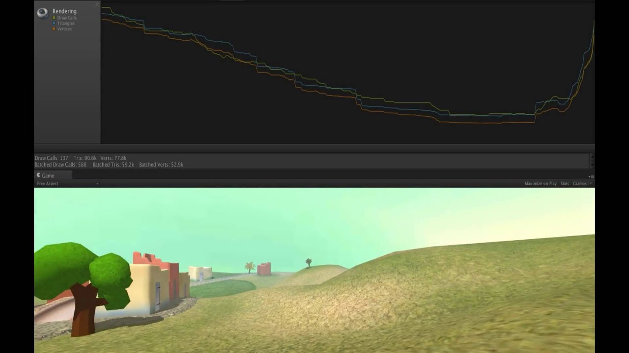 Game Performance in Unity - YouTube