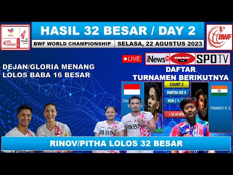 Hasil BWF World Championship 2023 Hari Ini Day 2 R32 || DEJAN/GLORIA Menang Lolos 16 Besar