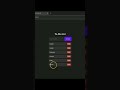 Complete To-Do List Project in JavaScript (with Delete Button+ Local Storage)