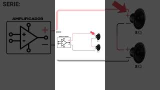 Cómo Calcular Impedancia en Altavoces 🔊 (Serie y Paralelo)