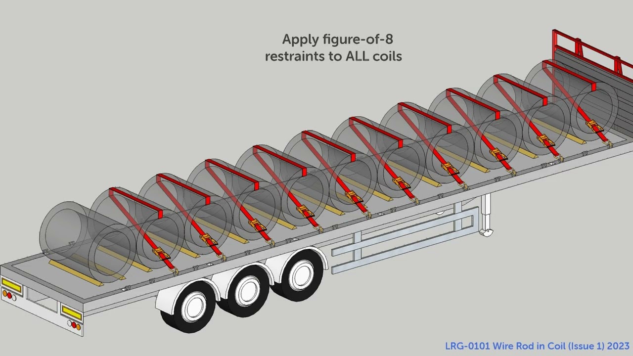 Wire Rod In Coil - UK Flatbed loads - Load Restraint Application with Winter Weather (V2)