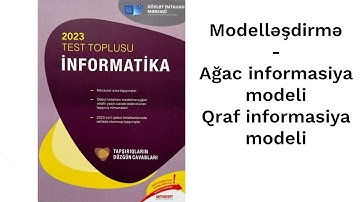 İnformatika DİM test bankı: Modelləşdirmə - Ağac informasiya modeli, qraf informasiya modeli.