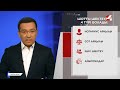 Туысыңызға несие алып беріп, ол төлемей қойса не істеуге болады? | Білген абзал