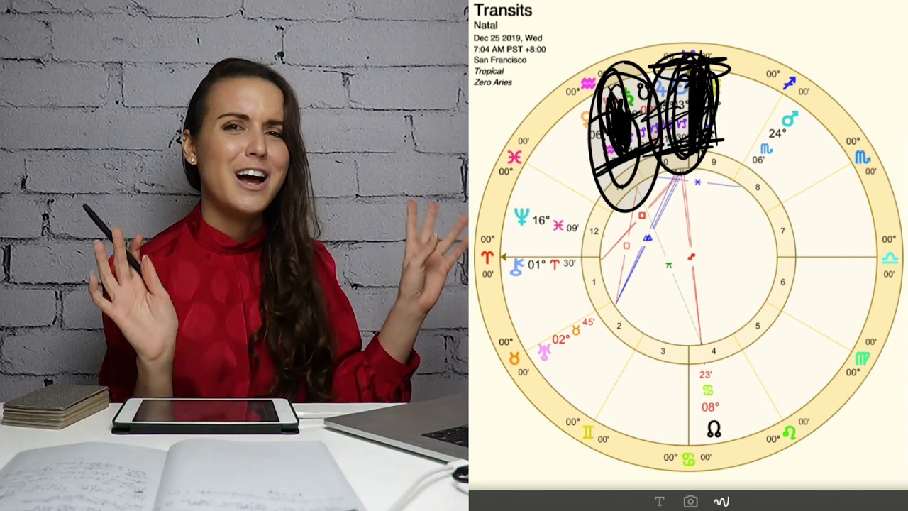 BUILDING SOMETHING WORTHWHILE. New Moon Solar Eclipse in Capricorn December 2019