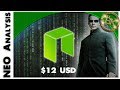 ⚡LITECOIN LTC Price Analysis!⚡ Free Bitcoin Live Stream ...