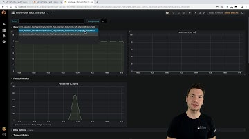 Resiliency metrics without effort with MicroProfile Fault Tolerance