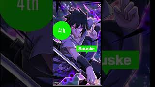 Top 5 favorite anime characters