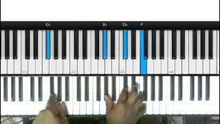 tlo moya o halalelang - Piano tutorial in C#