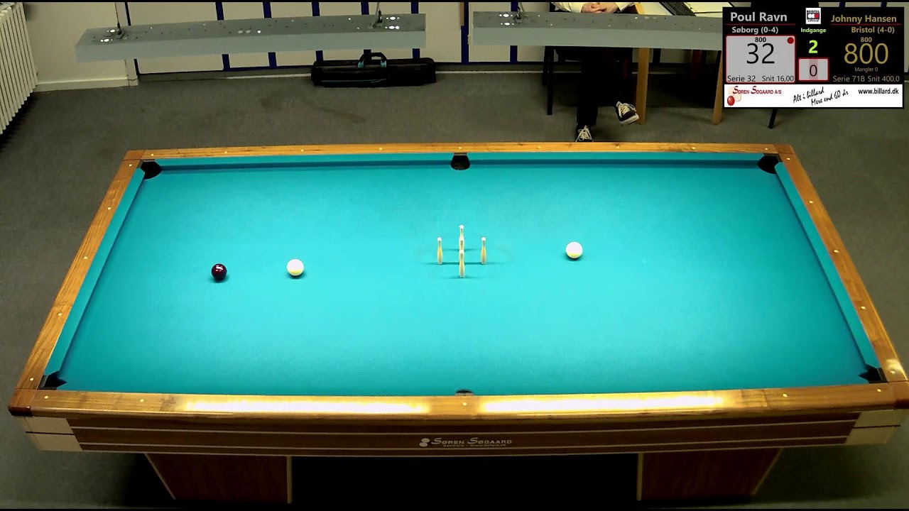 Elitediv. Kegler 25/26 (Bord 2) Bristol - Søborg