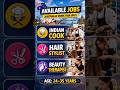 Australia Jobs 2026 🇦🇺 | ₹1 Lakh Salary | Cook, Salon Jobs Work Visa 407 #abroadjobs #australiajobs
