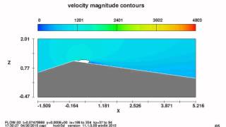 Cavitation within a Venturi