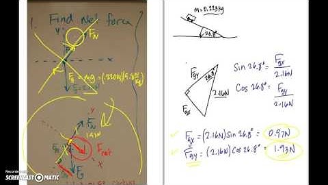 Cart on Ramp - Predict Acceleration