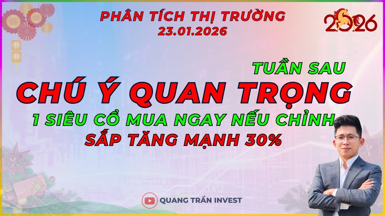 CHÚ Ý QUAN TRỌNG TUẦN SAU, TOP cổ phiếu mua ngay sau chỉnh dư địa tăng 50%