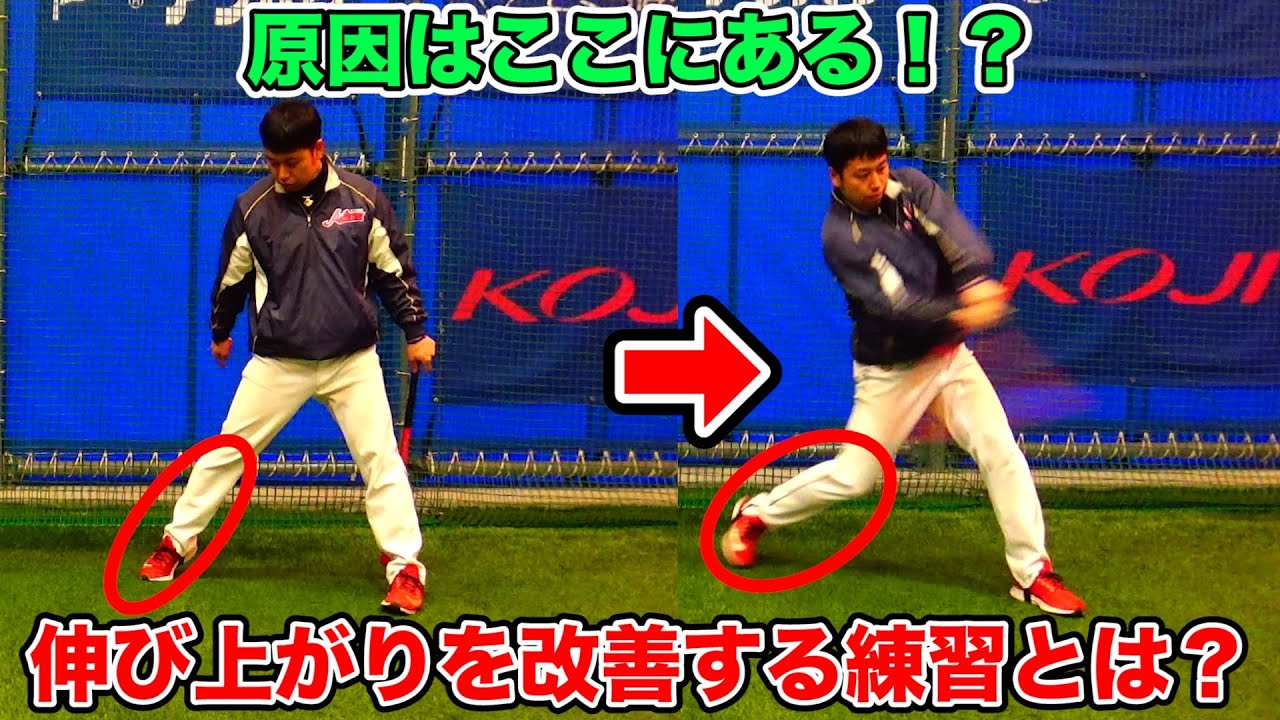 Stretching up and shaking your gaze A quick and easy way