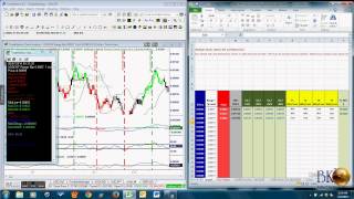 Backtesting Your Trading Strategy Part 2