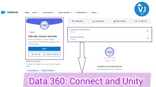 Salesforce Data 360 Connect & Unify Trailhead Quiz | Map, Transform & Unify Data Content