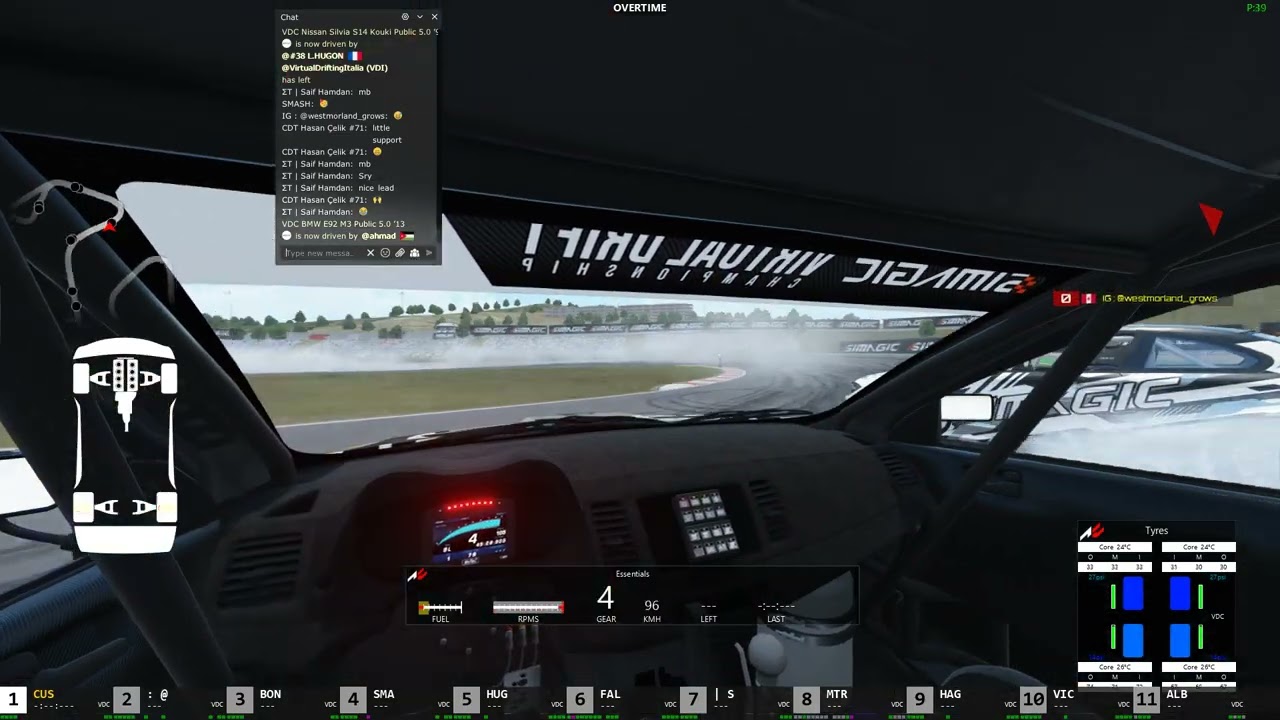 Assetto Corsa 2025 09 22 VDC Portimao onboard vdc EVO X