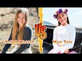 Salish Matter VS Miss Tais Transformation 🌈 MiniToStar From Baby To 2025