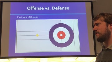 Curling Strategy 101