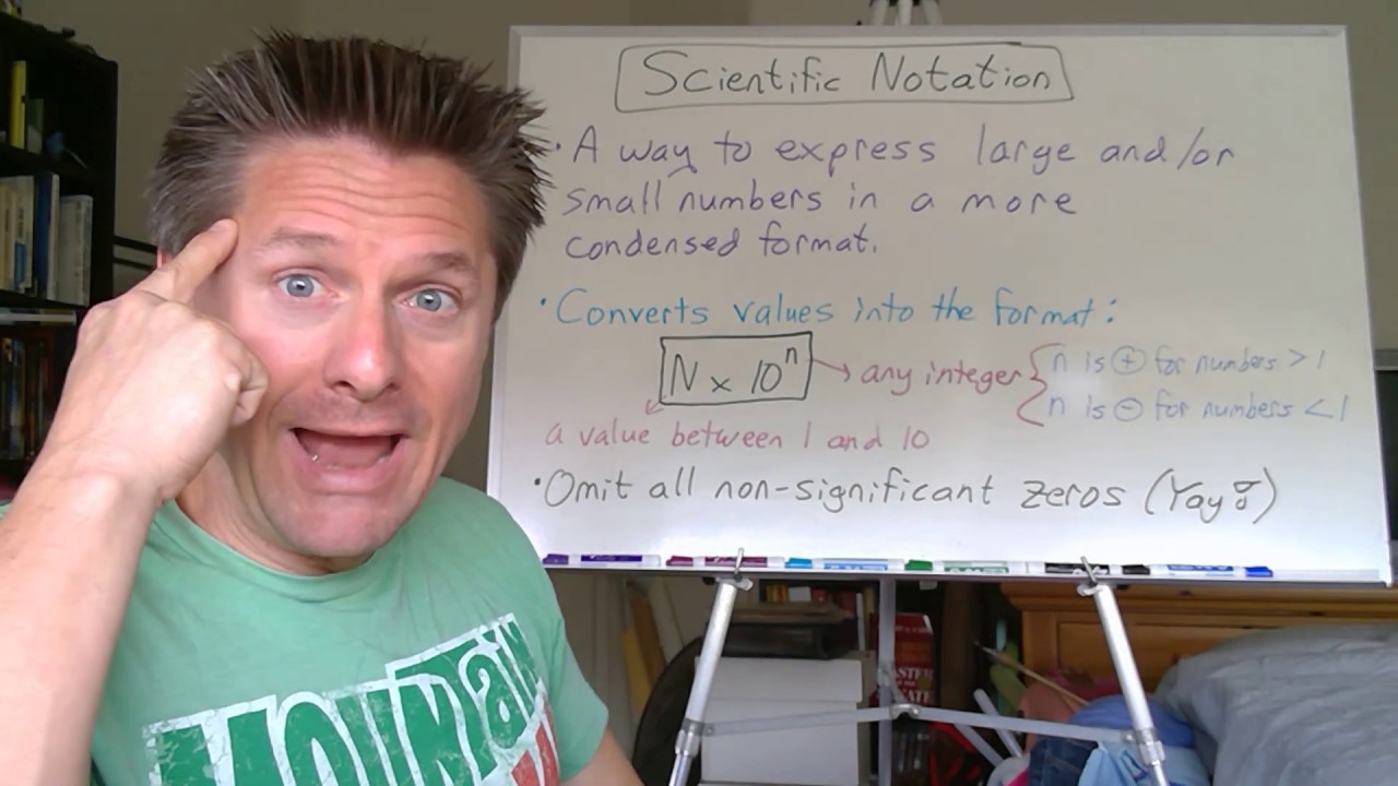 Video 3 Scientific Notation - YouTube