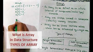 What is Array ? Type of Array in Data Structure