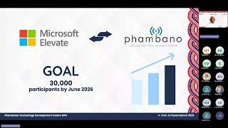 AI Readiness Webinar Recording