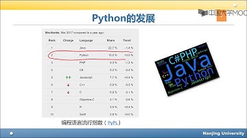 1.1 Python简介