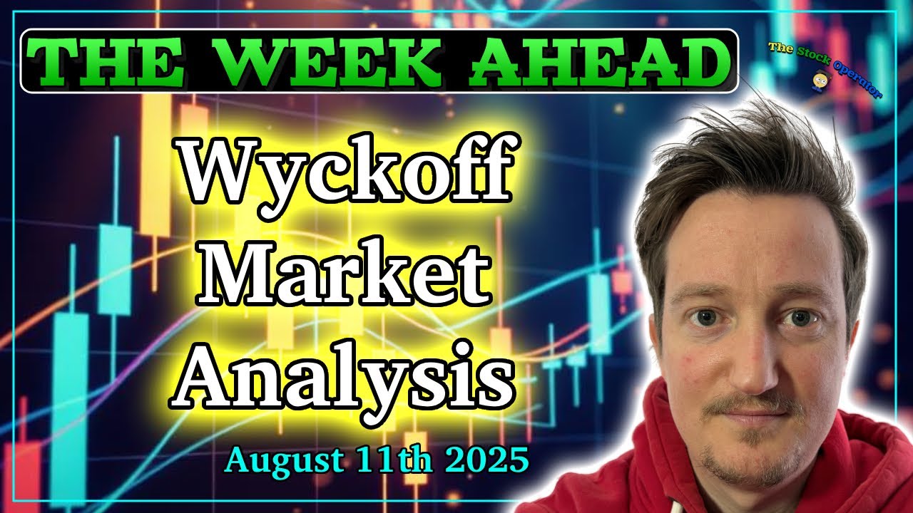 Wyckoff Analysis of SPY BTC & GLD