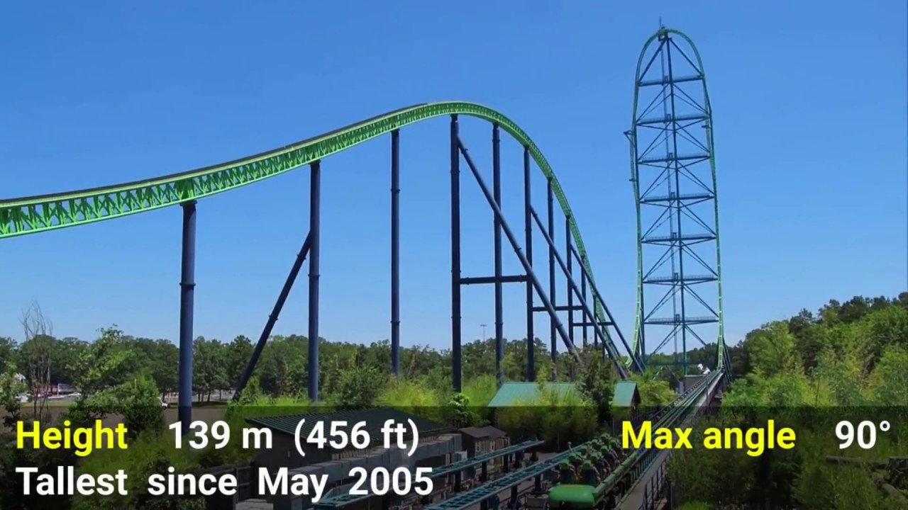 Top 10 Tallest Roller Coasters YouTube