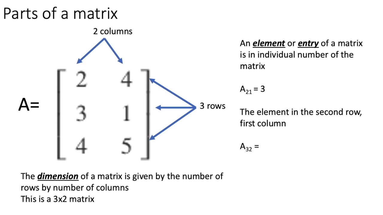 adding-subtracting-scalar-multiplication-of-matrices-youtube