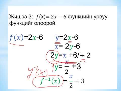 Видео: Алгебрийн функцийн мужийг хэрхэн олох вэ?