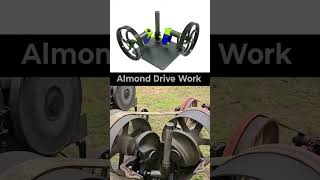 Almond Coupling (gearless right -angle drive ) / 90° angle used Coupling work #tech #automobile #car