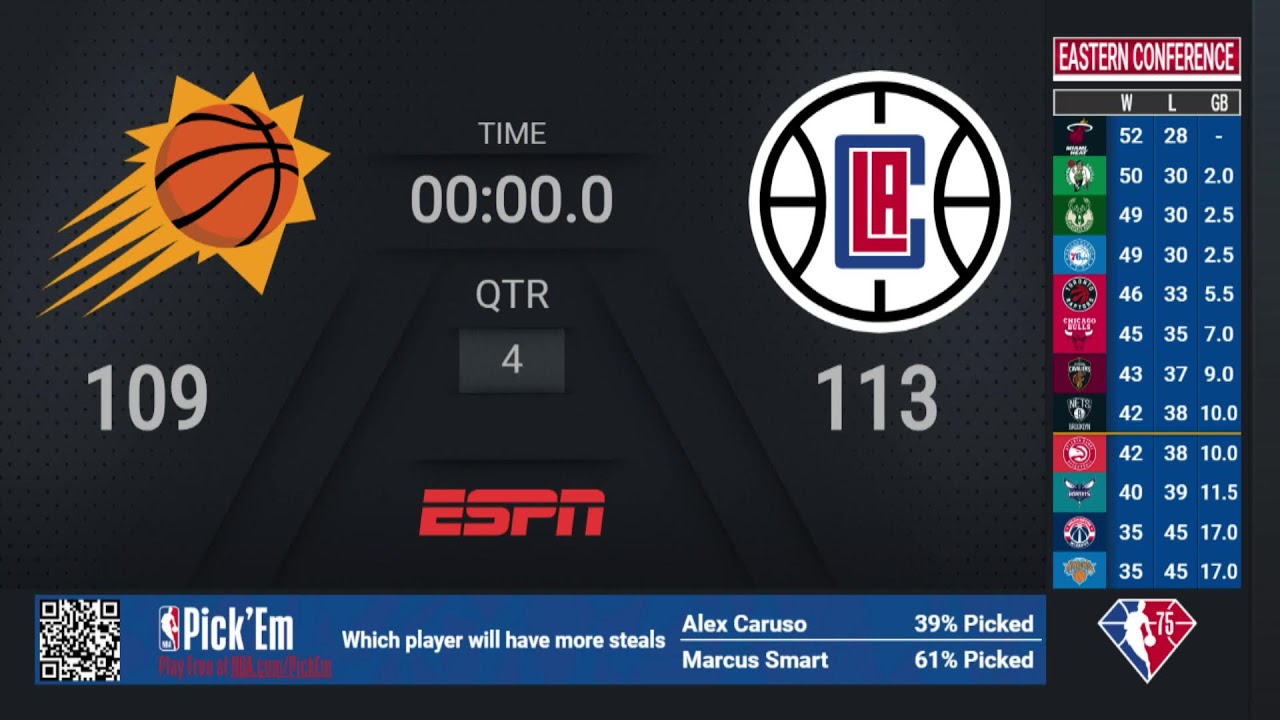 Suns Clippers NBA on ESPN Live Scoreboard