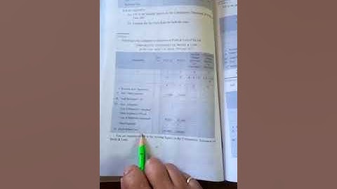 Comparative statements : missing figures