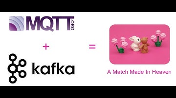 Apache Kafka + MQTT IoT Integration (via Kafka Connect / Confluent Proxy)