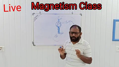 magnetism मे क्या सीखाया जाता है /#Hypnotism #Magnetism # Mesmerism #+91 9309830823