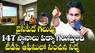 ఓటమిని ముందే ఒప్పుకున్న టీడీపీ.. YCP గెలుస్తుంది అని తేల్చేసిన TDP | TDP Sensational Video Leak | AP