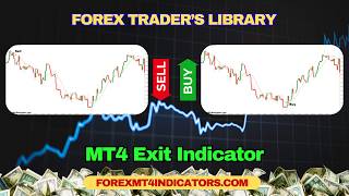 MT4 Exit Indicator MT4 Exit Indicator