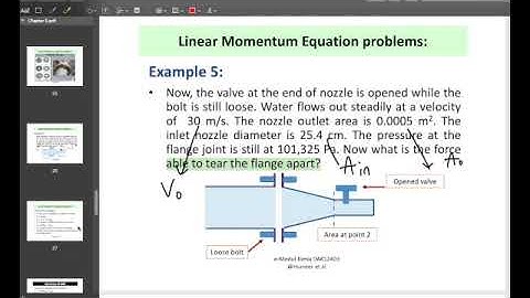 Fluid Mechanics Chapter 5: Momentum Analysis of Flow System (Part 2)