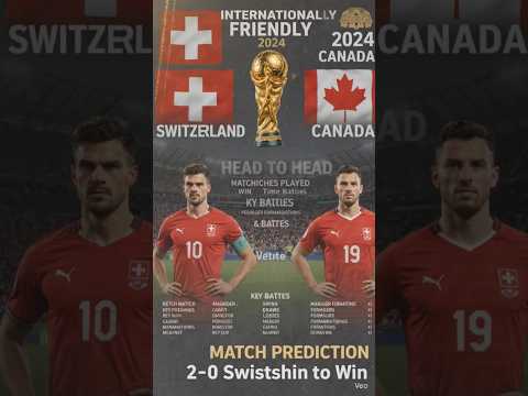 Canada Can't Stop Switzerland's Offense #shorts #prediction #soccer