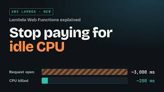 Information AWS Lambda Web Functions Explained: Stop Paying for Idle CPU News