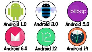 Every Failed Android Version Explained in 8 Minutes