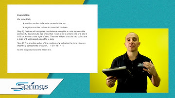 Spring into Math 6 Chapter 13 Lesson 5