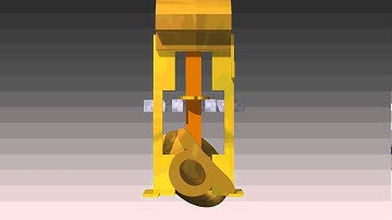 reverse engineering video