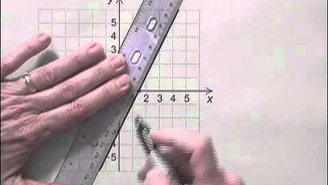 Developmental Mathematics Ch9 Ex11
