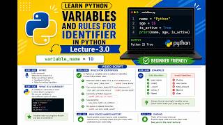 PYTHON leacture-3.0 theorey Variable and Rules for identifier in PYTHON