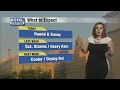 Sarah&#39;s early morning Wednesday forecast 8/25/21