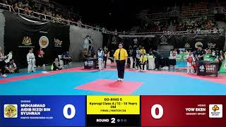 MBW International Championship 2026 Day 1 Ring 5