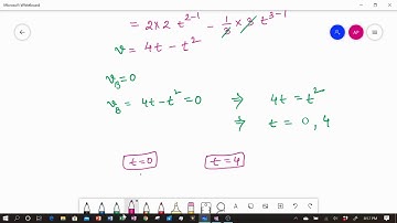 Integration & Differentiation | Problem 2 | IIT JAM BT 2014 solved | Qs. no. 97