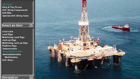 Rig Types, Kelly &Top Drives, Drill String Components, Drill Bits, Special Drill String Tolls